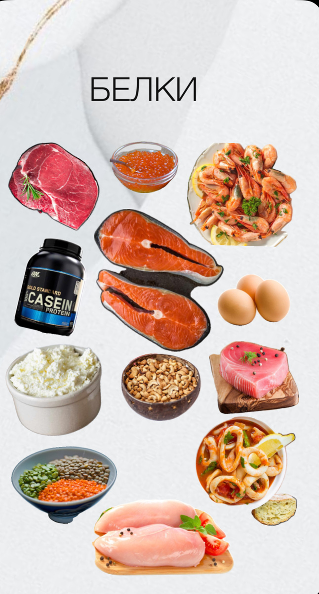 Источники: яйца, курица/индейка, рыба, нежирная говядина, творог, греческий йогурт, тофу, бобовые (сочетать с зерновыми).