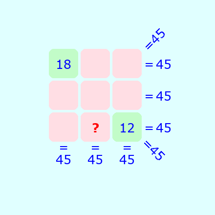 магический квадрат