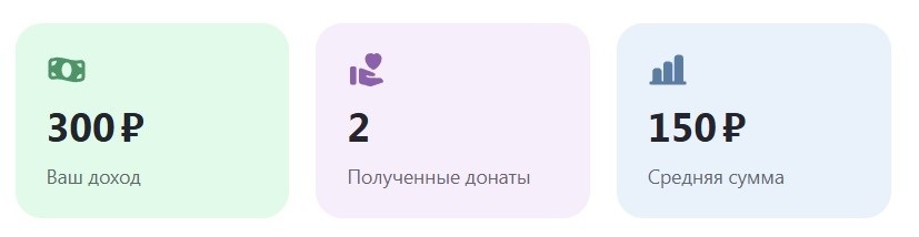 Первые донаты.