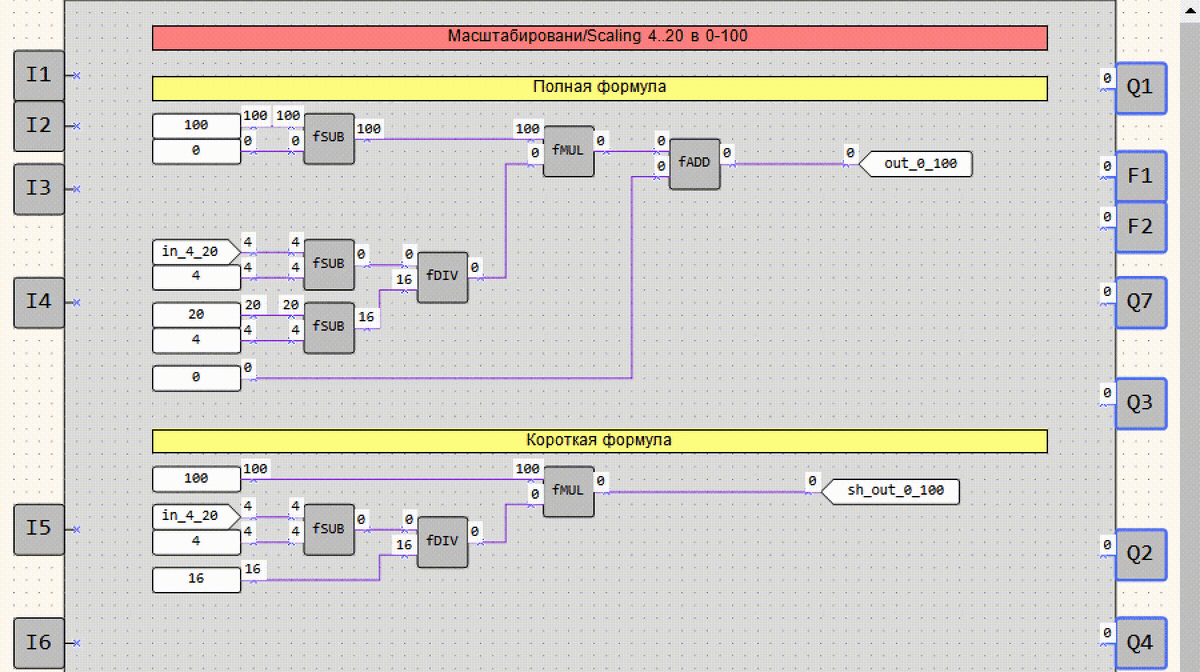 Преобразуем сигнал 4..20мА в 0-100%, 2 формулы, работают одинаково, но первую мы можем редактировать, задав любые как входные, так и выходные значения, а во втором теряем универсальность и наглядность, что из чего взялось. Комментарии объясняют многое:).