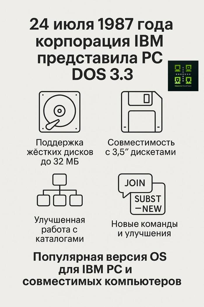 🗓 24.07.1987 — Релиз PC DOS 3.3 [вехи_истории]