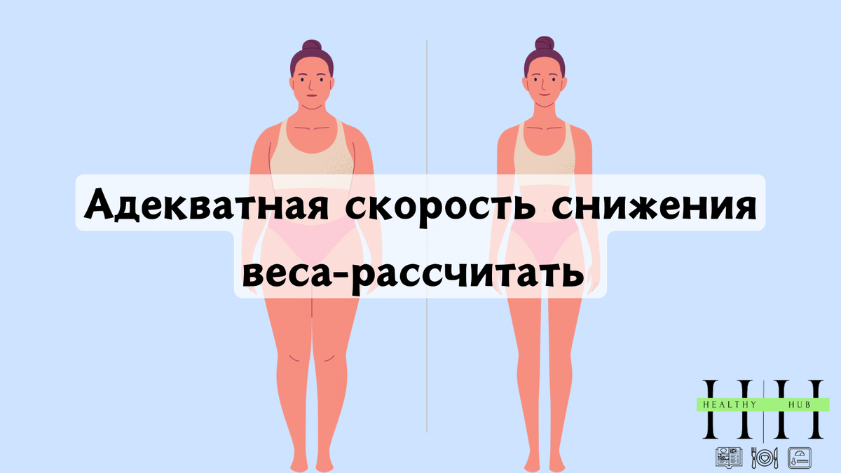 Скорость снижения веса