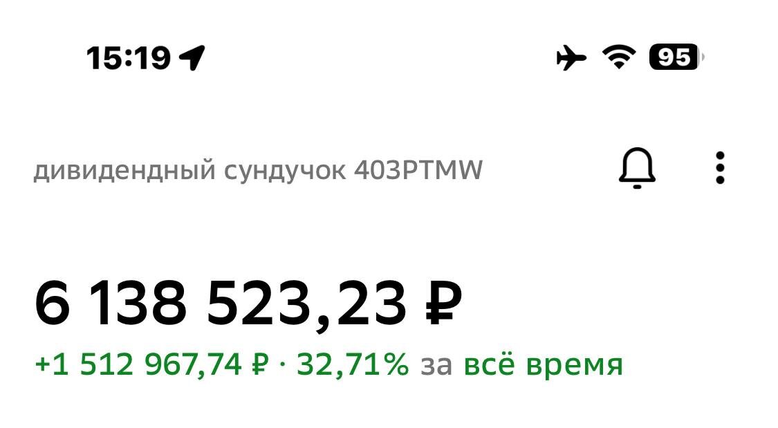 Взято из личного кабинета с целью иллюстрации