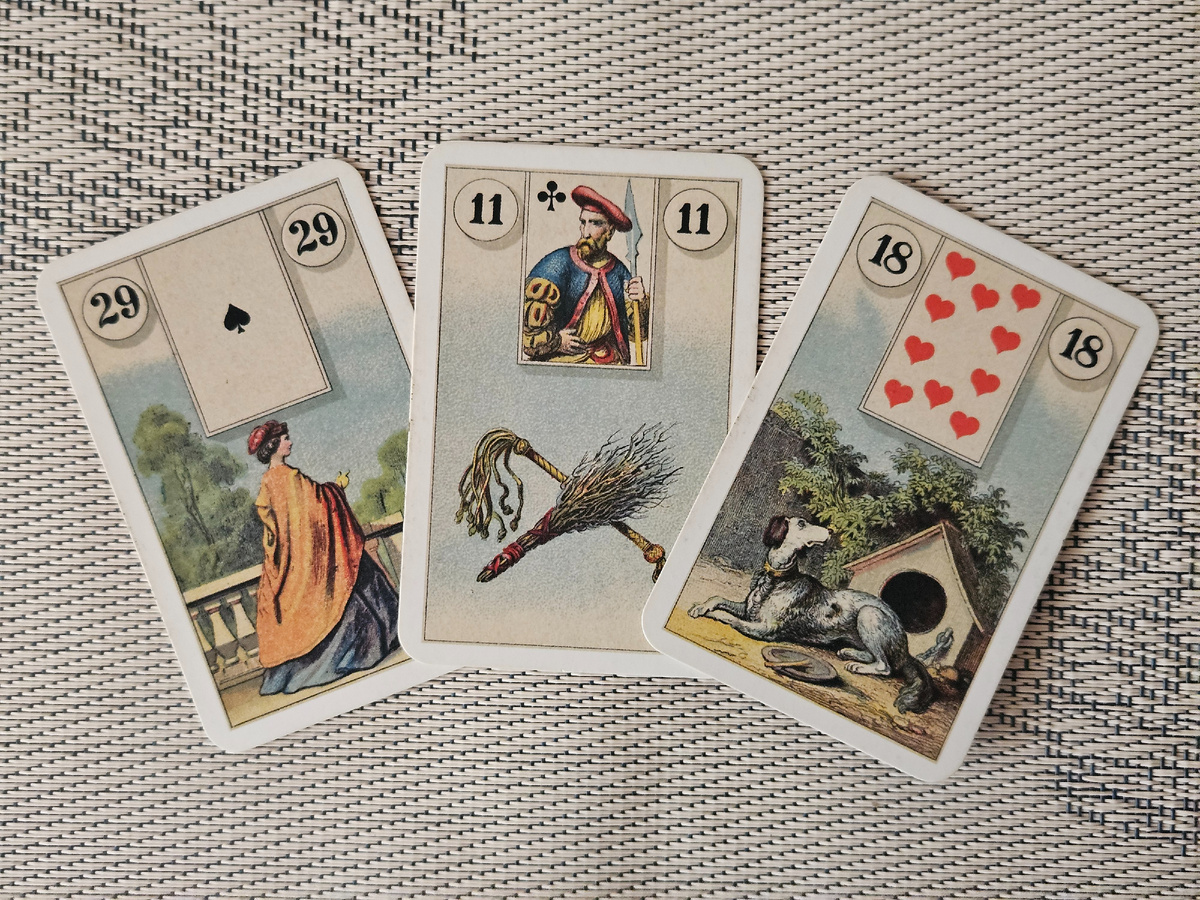 Общая энергия дня