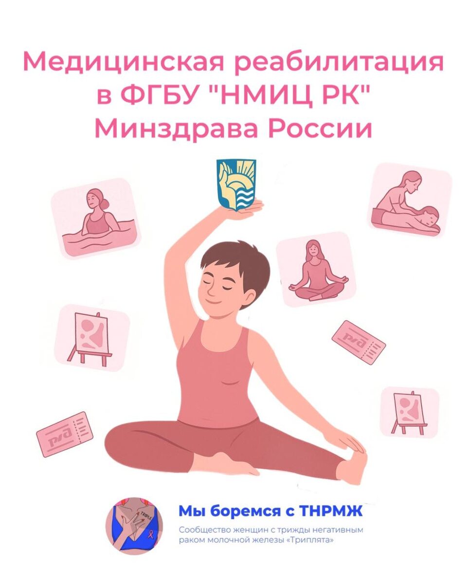 Медицинская реабилитация в ФГБУ "НМИЦ РК" Минздрава России