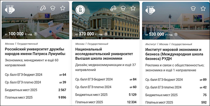    Количество платных мест во многих государственных вузах в несколько раз превышает число бюджетных // Скриншот с сайта msk.postupi.online