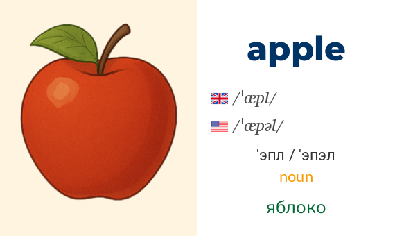 Круглый фрукт, обычно красный, зелёный или жёлтый, хрустящий и сочный.