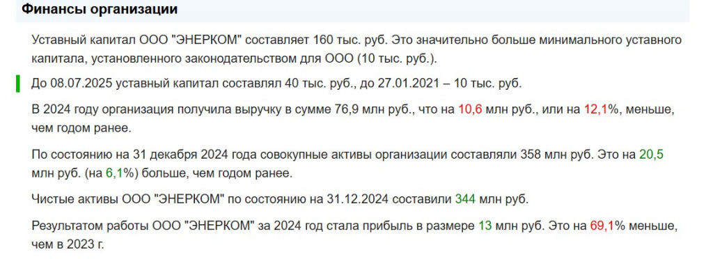    Скриншот 21-07-2025 102813
