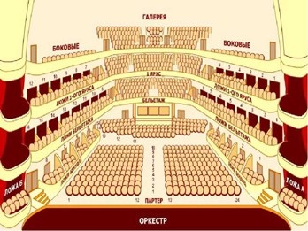 схема театральных мест