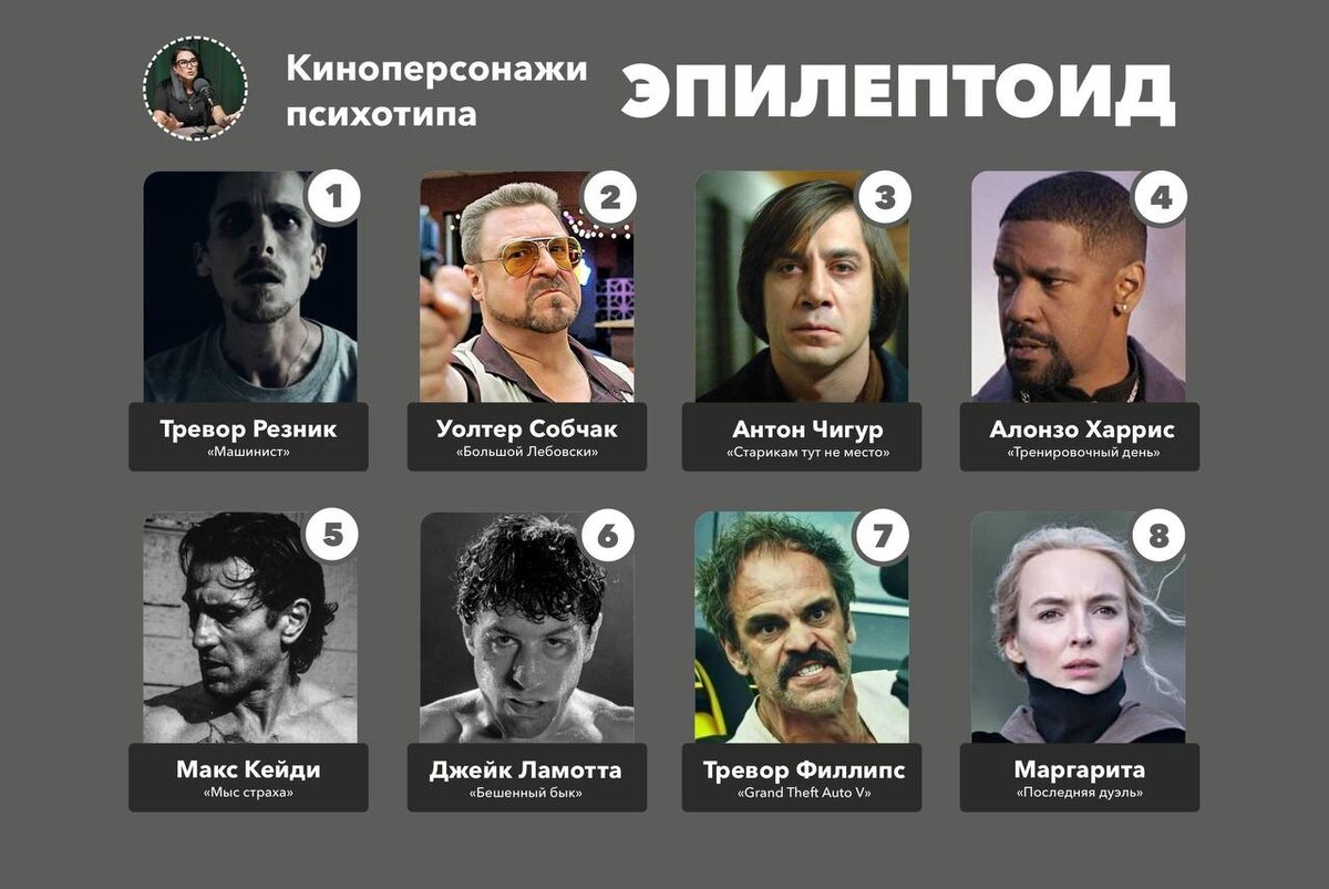 #глоссарий_профайлинга