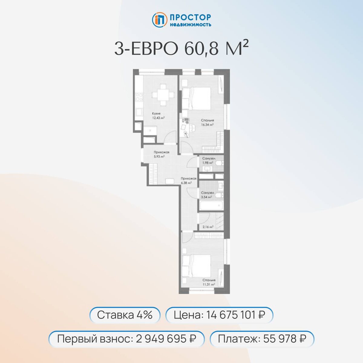 Когда, если не сейчас покупать квартиру в Москве? — Агентство недвижимости «Простор»