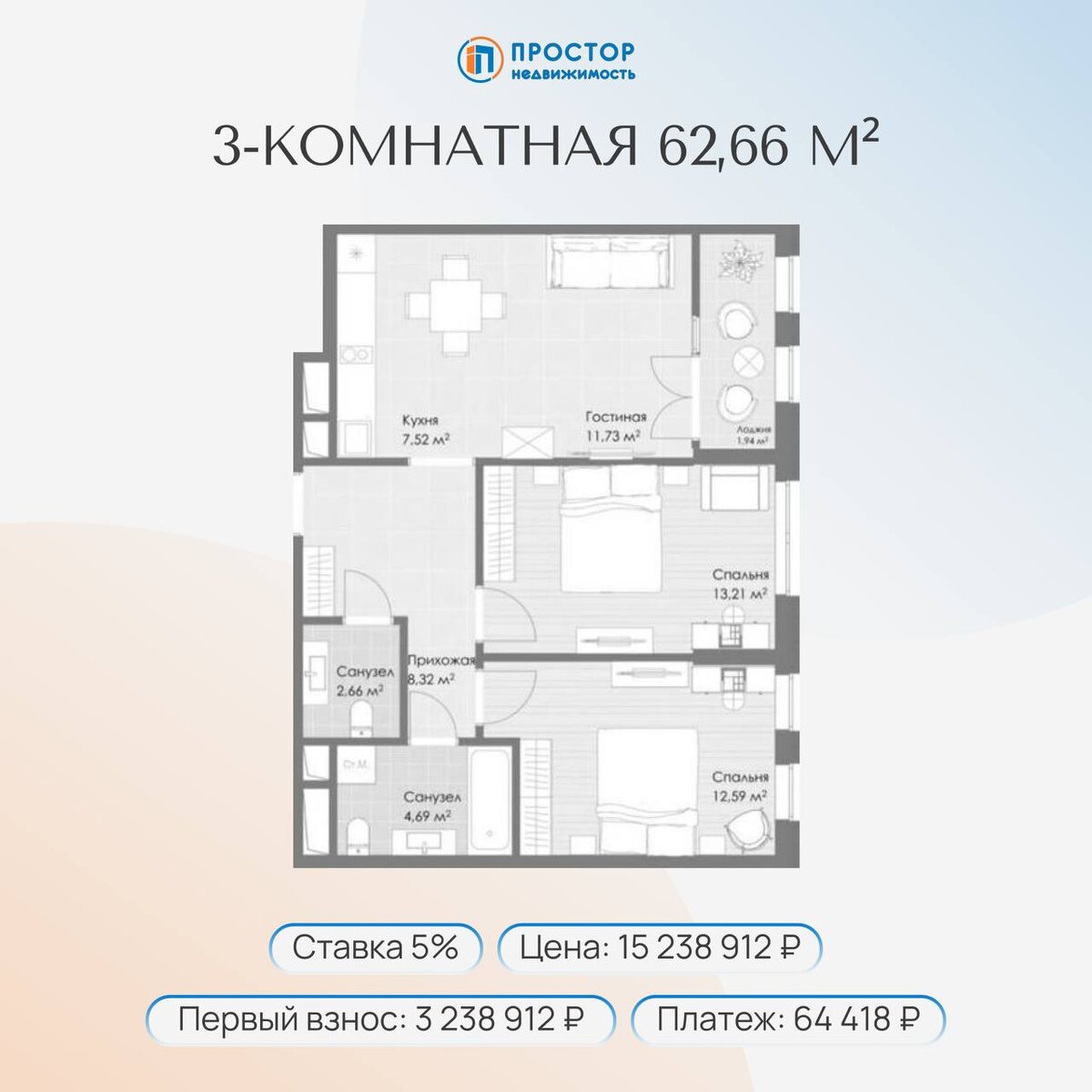 Когда, если не сейчас покупать квартиру в Москве? — Агентство недвижимости «Простор»