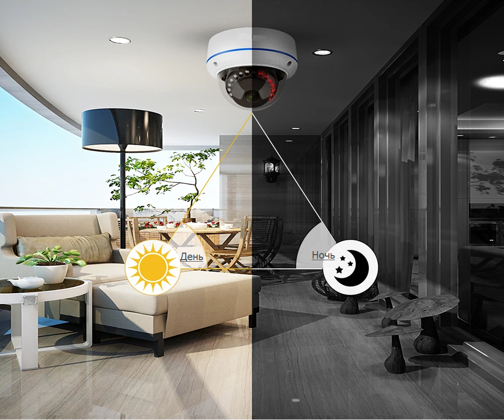 Сириус системы безопасности