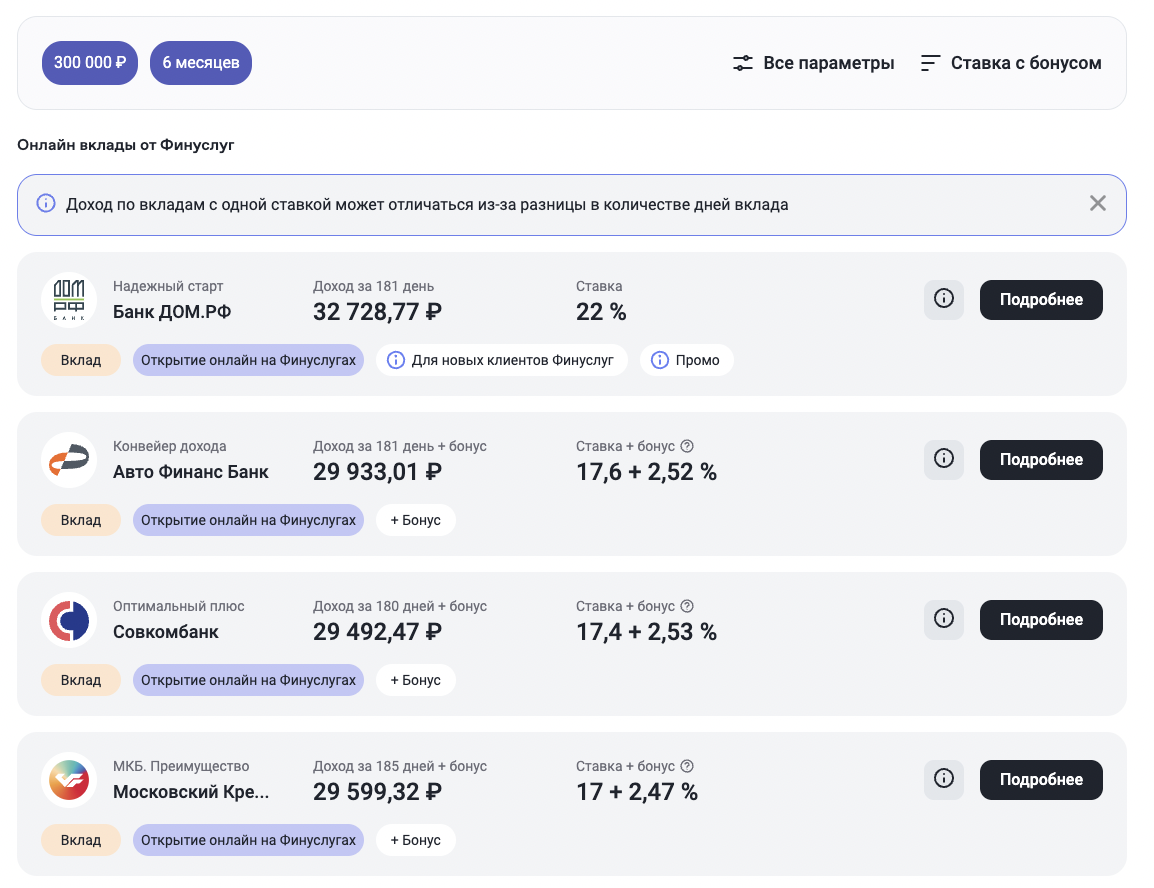 Финуслуги — агрегатор вкладов, 1-й вклад выгоднее открывать на платформе из-за бонусов