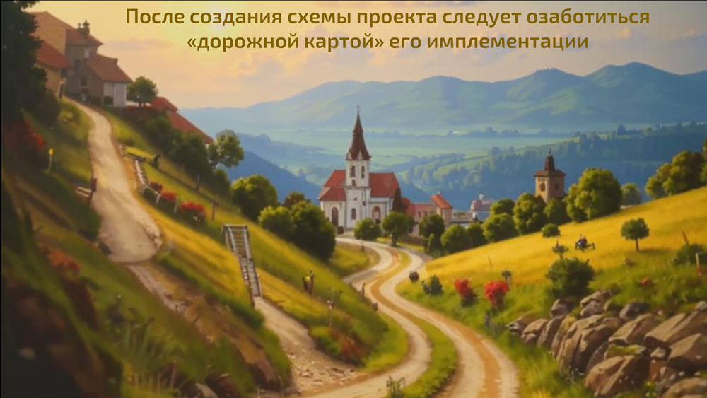 Иллюстрации созданы с помощью нейросети для генерации изображений "Kandinsky 3.1"