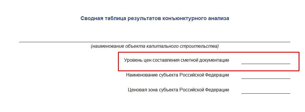 Выкопировка из Методики 421 с изм. от 23.01.2025 №30/пр