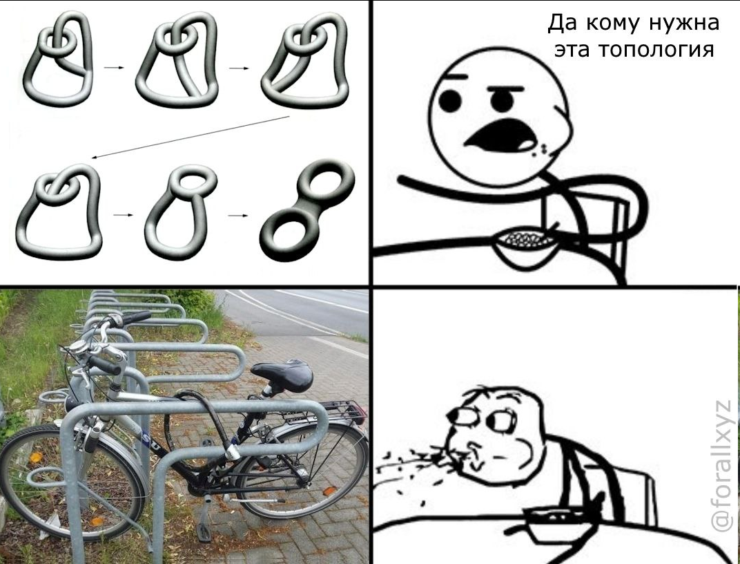 «Научный клуб ∀ x, y, z»