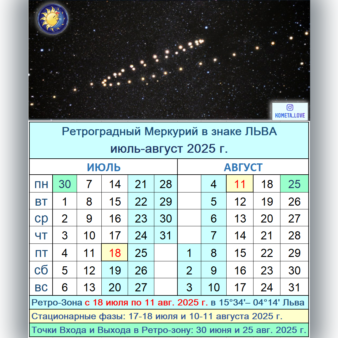 Календарь июль-авг. 2025 - Ретро-фаза Меркурия (вся петля проходит с 30 июня по 25 авг. 2025