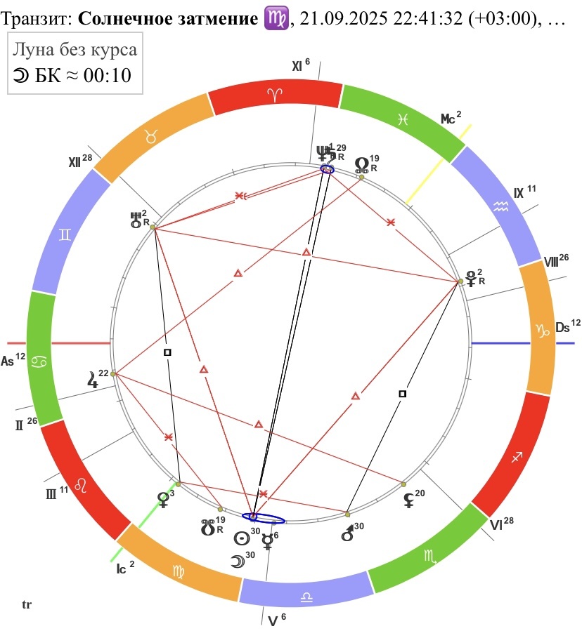 Солнечное затмение в Деве 21 сентября 2025 года