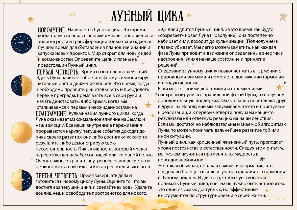 Страничка из моего календаря за 2025 год