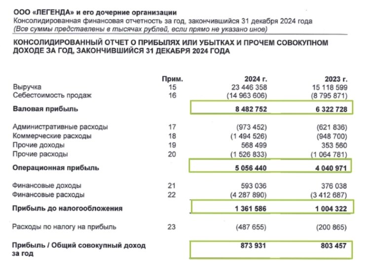 Источник: сайт компании
