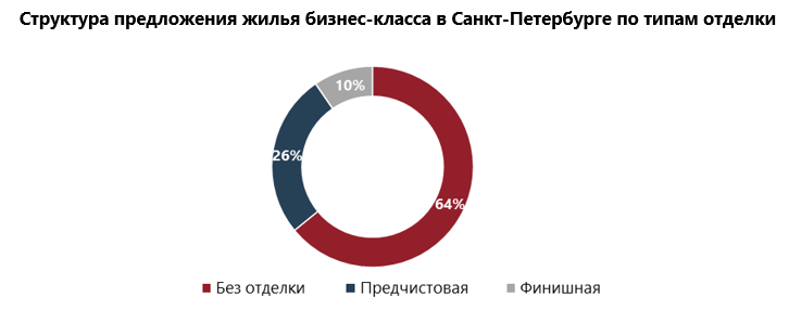    Автор фото: NF group.