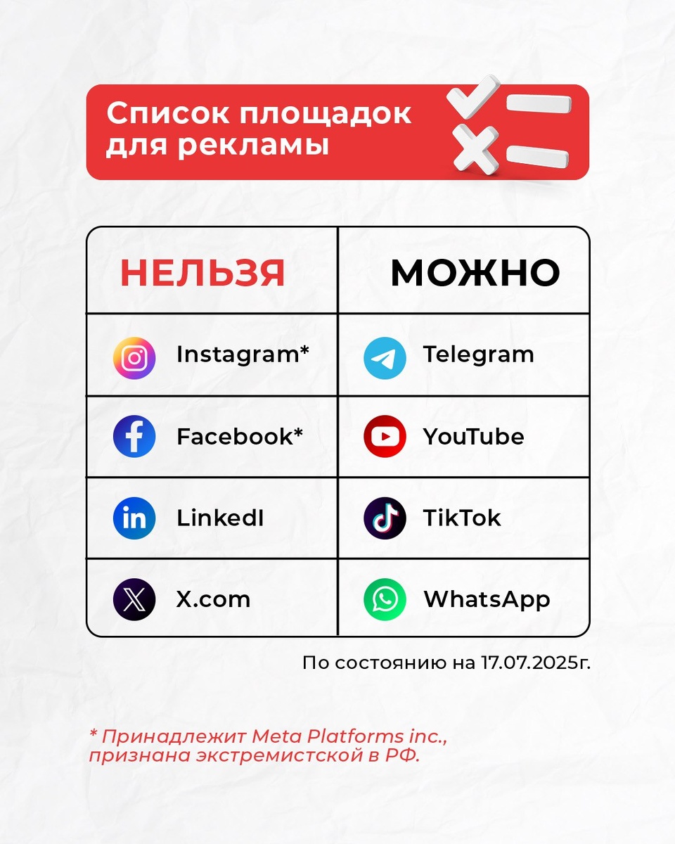 Список площадок для рекламы