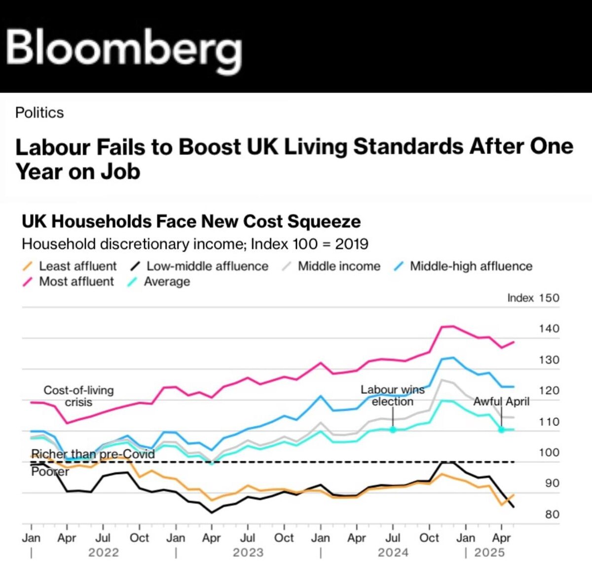 Ссылка выше