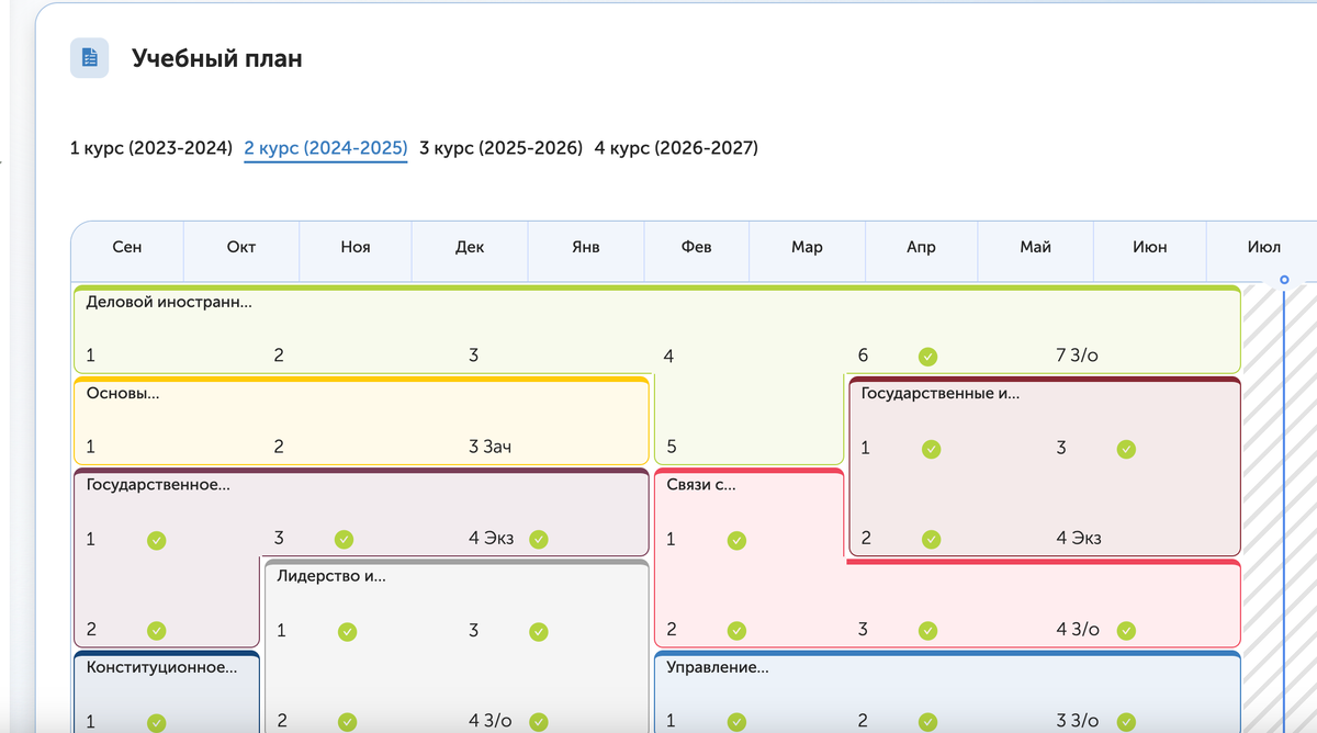 Учебный план в Ровеб. Внешний вид меню.