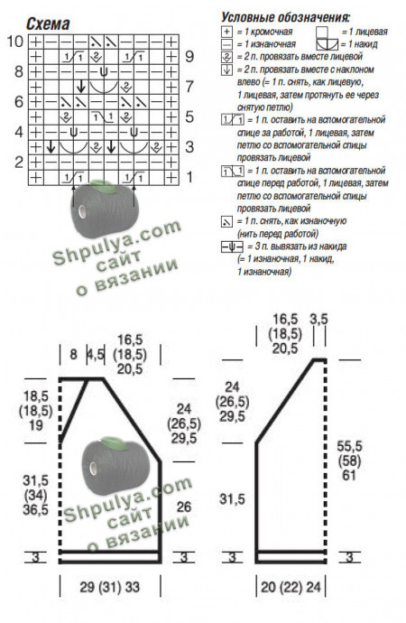 Схема вязания ажурного пуловера спицами и выкройка