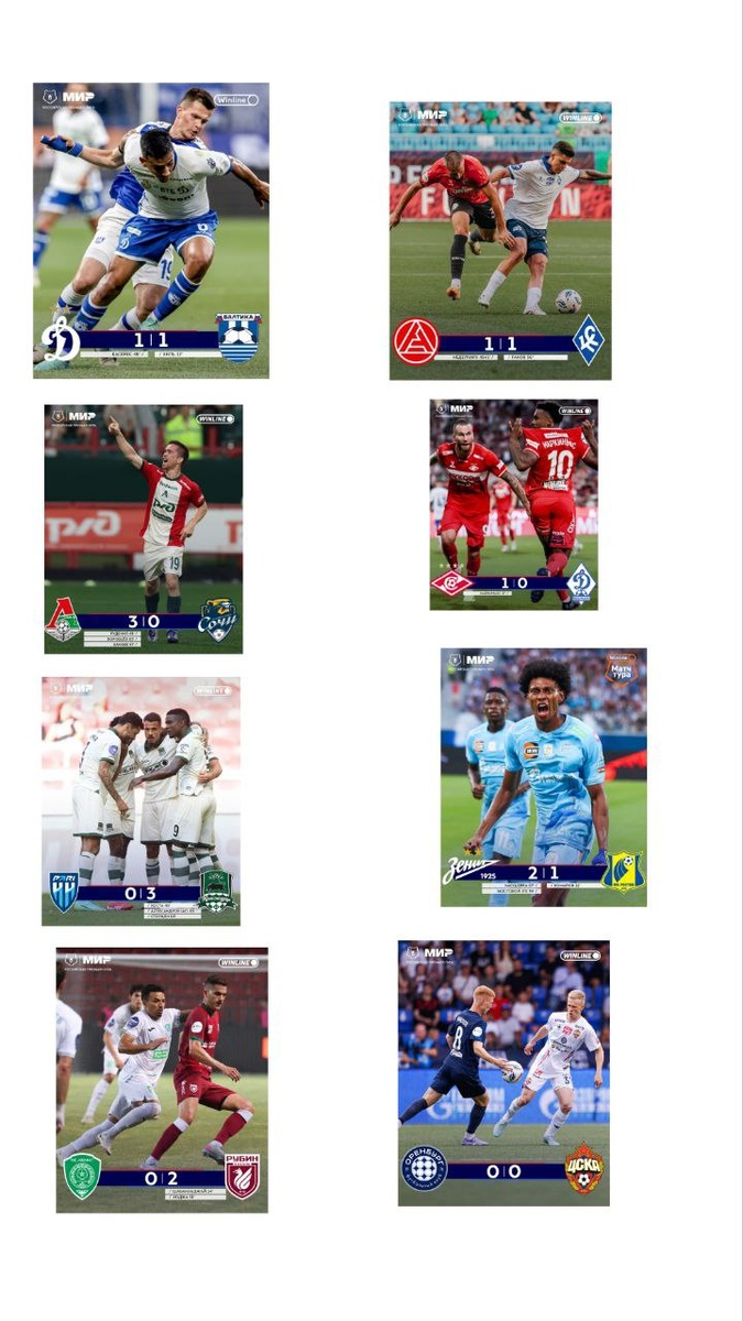 Результаты матчей 1-ого МИР РПЛ.