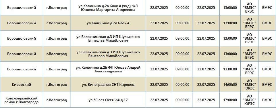    Скриншот: «Россети Юг»