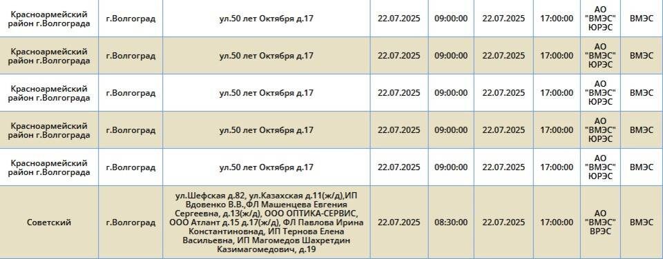    Скриншот: «Россети Юг»