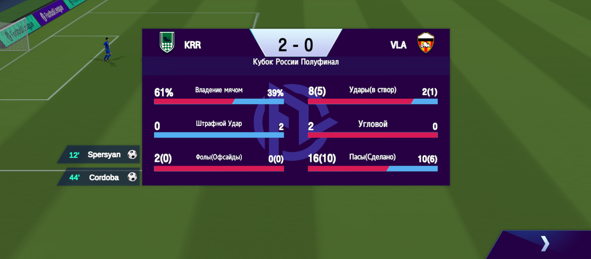 Первый тайм: ФК Краснодар - ФК Алания. 