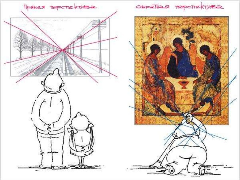 Иллюстрация взята с сайта satellit-yug.ru