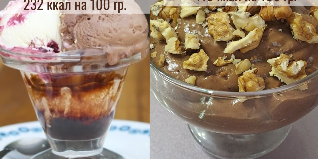 🍦Какое блюдо выберите вы?