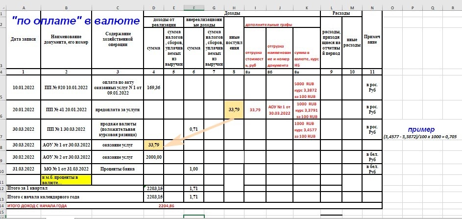 кудир 20 валюта