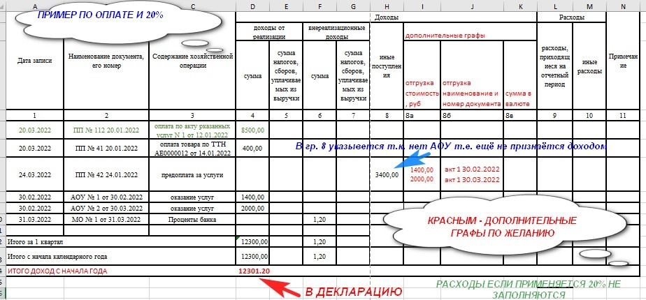 КУДИР ПОДОХОДН 20