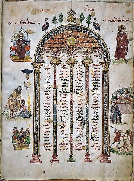 "Евангелие Раввулы» сирийских христиан,
иллюминированная рукопись 586 г. н. э., (фото из открытых источников)