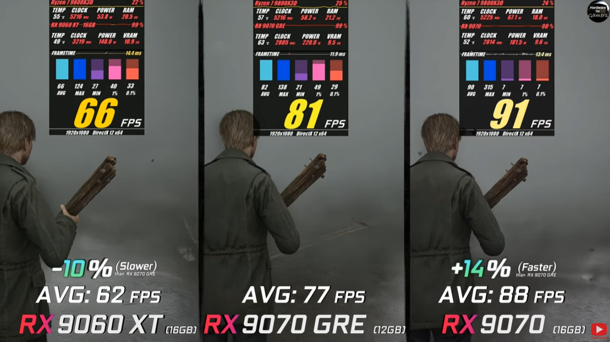 Сайлент Хилл 2