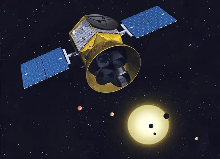 Художественное изображение космического аппарата TESS на фоне звездной системы с пролетающими планетами.