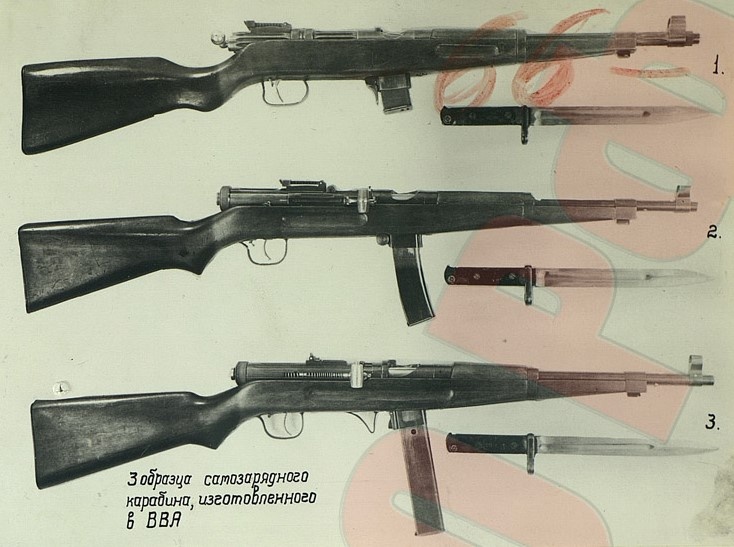 Самозарядные карабины П.И. Майна.