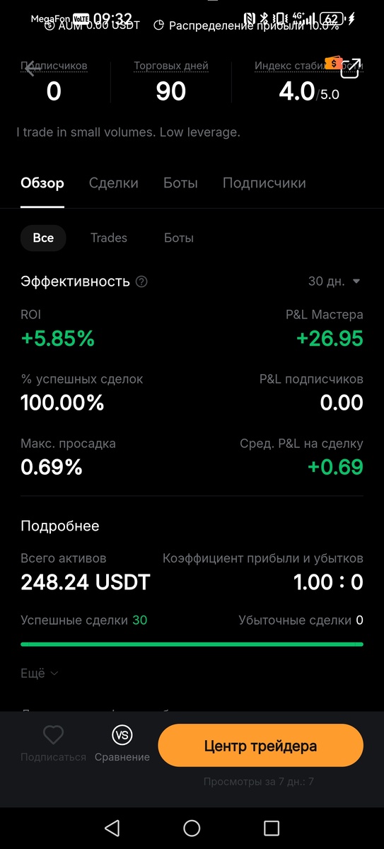 30 успешных сделок подряд 