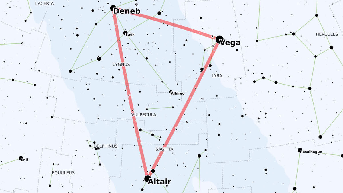     Фото: Wikipedia.org Летний треугольник образуется тремя самыми яркими светилами трех разных созвездий