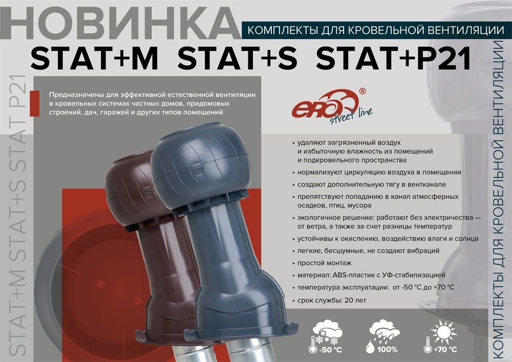 Готовые комплеткы для кровельной вентиляции