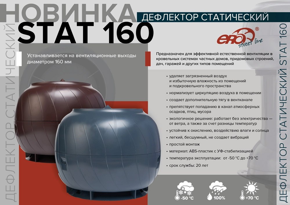 Дефлектор STAT 160