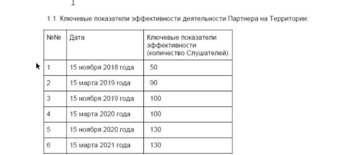 Тот самый план
