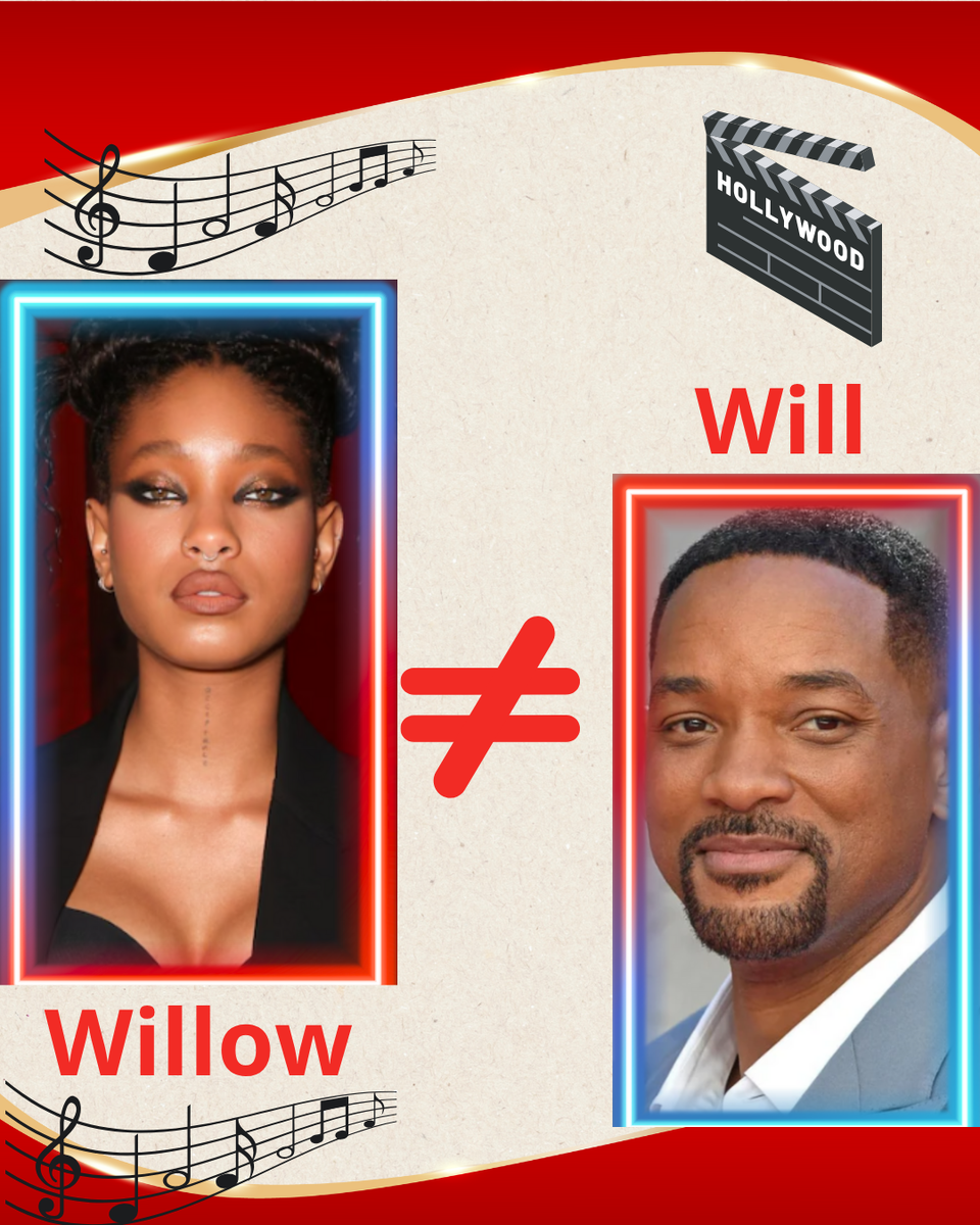 Уиллоу Смит: Привилегии vs. Талант. Кто победил?