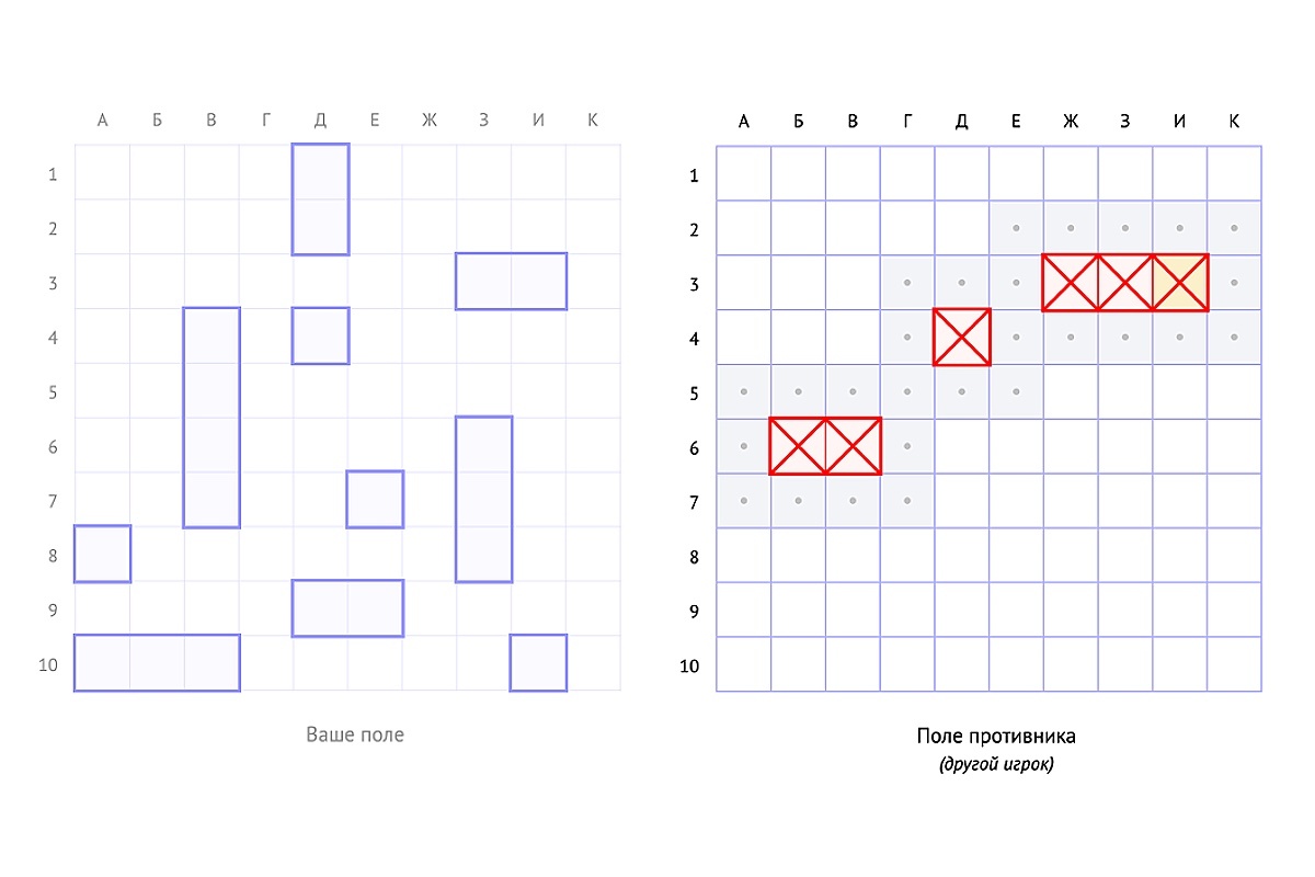 Battleship Game📷Классическая игра в «Морской бой». Слева — поле игрока, справа — противника, где отмечены выстрелы и попадания