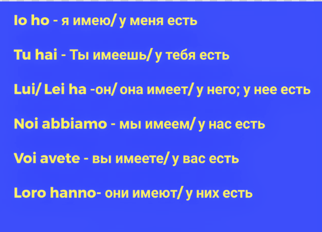 СПРЯЖЕНИЕ ГЛАГОЛА AVÈRE В НАСТОЯЩЕМ ВРЕМЕНИ/В PRESENTE INDICATIVO.